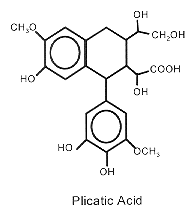 Molecular Diagrams of Plicatic and Abietic Acid